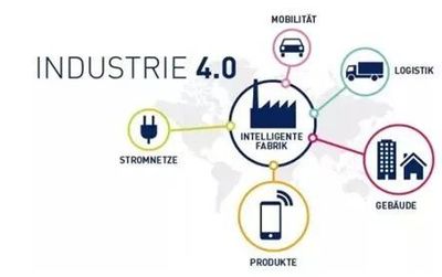 智能制造與物聯(lián)網(wǎng) 未來世界經(jīng)濟的核心驅(qū)動力——聚焦中國紡織物聯(lián)網(wǎng)與智能制造大會