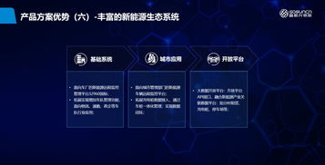 高新興物聯 賦能智慧出行，全球布局新能源車聯網解決方案