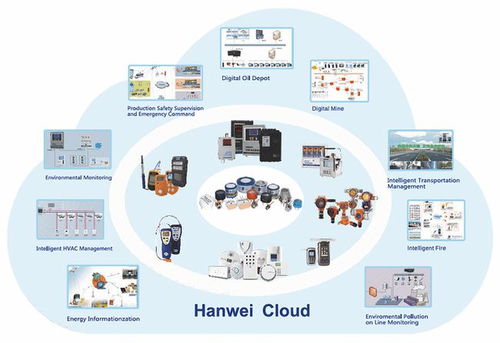 案例分享 賓通智能賦能物聯網產業，打造新一代智能工廠